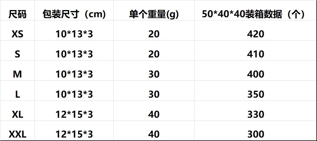 the ANTI-BITE DOG MUZZLE - Soft Air Mesh Dog Muzzle for Small, Medium & Large Dogs – Anti-Bite, Anti-Bark, Anti-Chew, Breathable, Drinkable & Adjustable