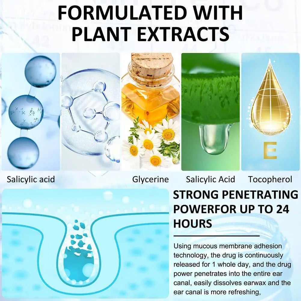 the EAR CLEANER - 50ML Pet Ear Mite Cleaner Earwax Odor Removal