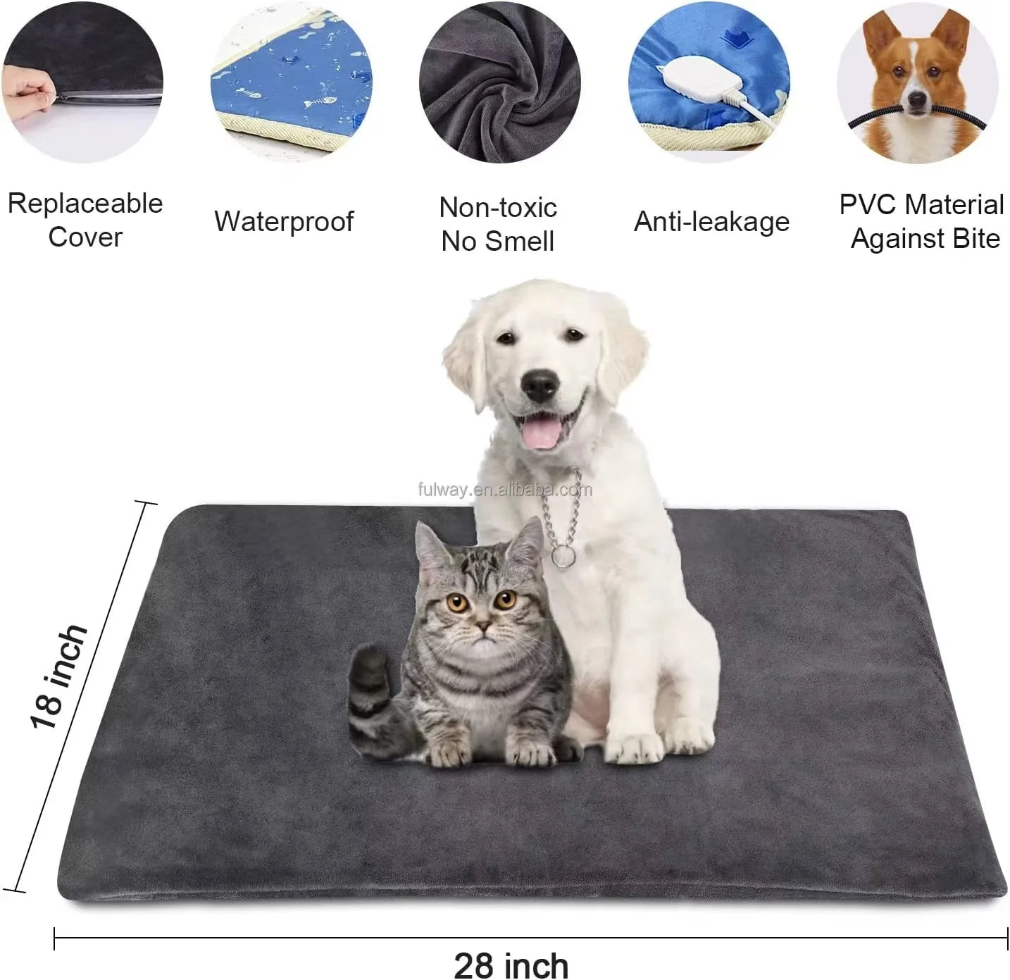 Waterproof Pet Heating Pad - EU & US Standard Electric Warm Mat for Cats and Dogs Waterproof Electric Pet Warmer