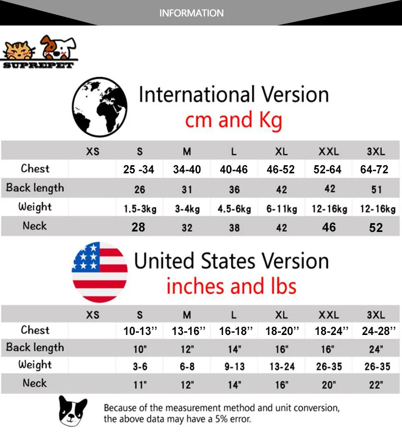 the UNICOAT DOG - Dog Raincoat Jumpsuit Raincoat, Reflective Jacket Waterproof Jumpsuit, Coat Clothes for Bulldogs and Chihuahuas