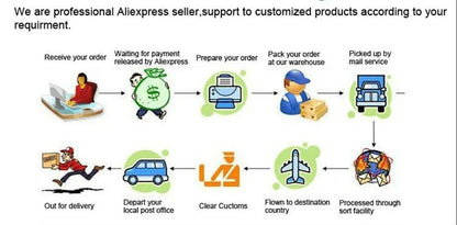 Dog Clothes Schnauzer Chihuahua Yorkie Polo Shirt Summer Dress Striped Pet T-Shirt Dog Costume Soft Pullover Suit for Dog Puppy