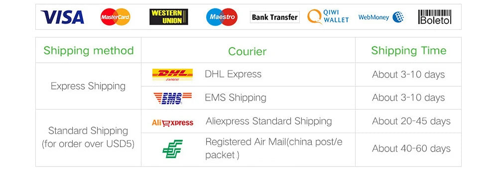 Funny Animals Tiger Bonjour Dog Bunny Skateboard Posters Prints Wall Art Canvas Painting Nursery Pictures for Kids  Room Decor