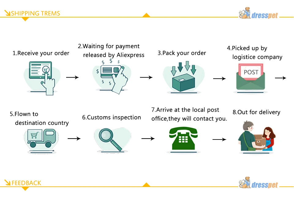 Super Warm Winter Dog Clothes For Small Dogs Waterproof Fabric Autumn Thick Pet Hoodies Chihuahua Puppy Costume Fur Coat For Pug