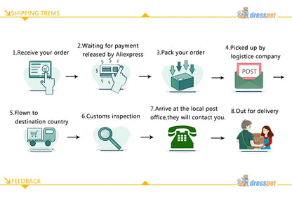 Super Warm Winter Dog Clothes For Small Dogs Waterproof Fabric Autumn Thick Pet Hoodies Chihuahua Puppy Costume Fur Coat For Pug