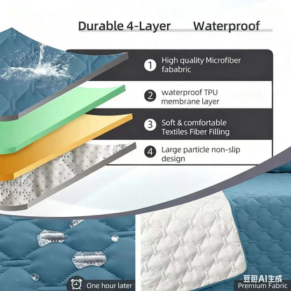 the PAWSHIELD WATERPROOF MAT - Waterproof Non-Slip Dog Bed Cover and Pet Blanket, Sofa Pet Bed Mat, Car Incontinence Mattress Protectors, Furniture Couch Cover