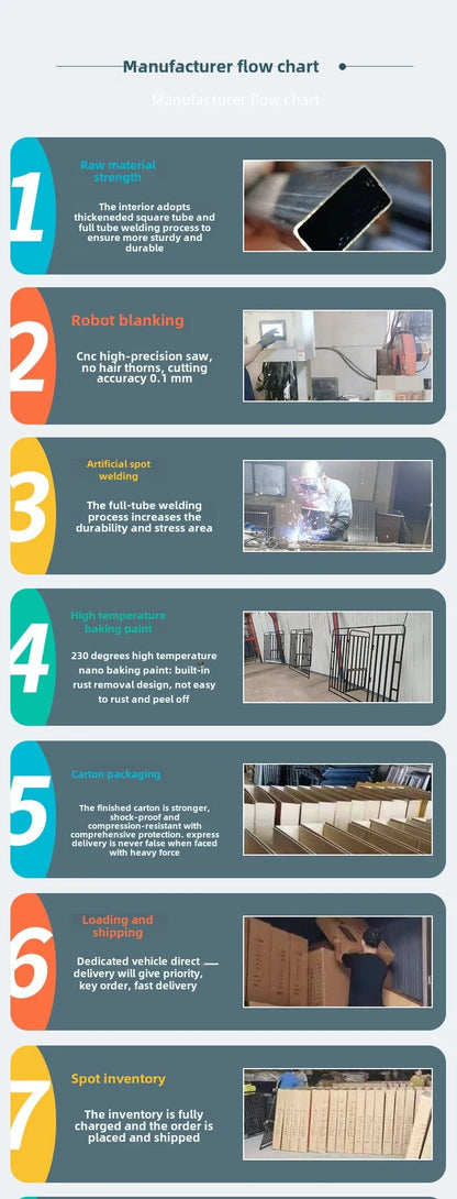 Heavy Duty Large Dogs Cage High Strength Steel Wood Easy To Install Dog Crate Pet Dog Kennel