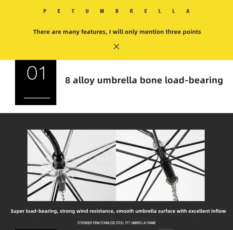 the DRIZZLEDEFENDER PET GEAR - New Transparent Pet Umbrella, Well Made Detachable Adjustable Rainy Day Outdoor Dog Walking Leash for Small Dogs, Pet Supplies