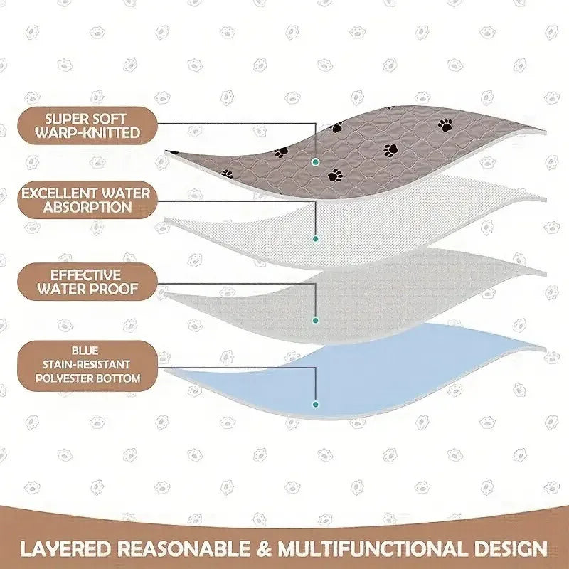 Dog Urine Pads Washable Reusable Anti Slip Pet Pee Pad Puppy Training Pad Pet Bed Urine Mat for Car Seat Cover Pet Supplies