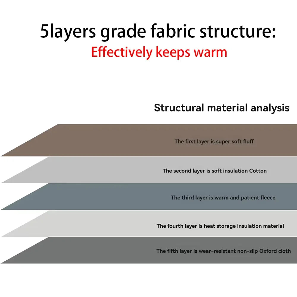 Self-Warming Pet Blanket for Outdoor Use - Built-in Pee Pad, Reusable Cloth Thermal Mat, In Stock for Cats & Dogs