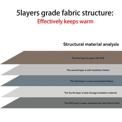 Self-Warming Pet Blanket for Outdoor Use - Built-in Pee Pad, Reusable Cloth Thermal Mat, In Stock for Cats & Dogs