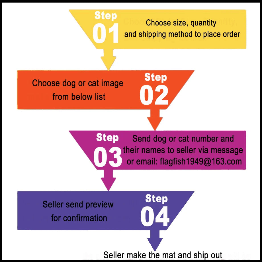 Personalized Pets Cartoon Mat Custom Dog Cat Name Doormat Rug Welcome To Our Home Floor Mats Carpet Home Decor Accessory Gift