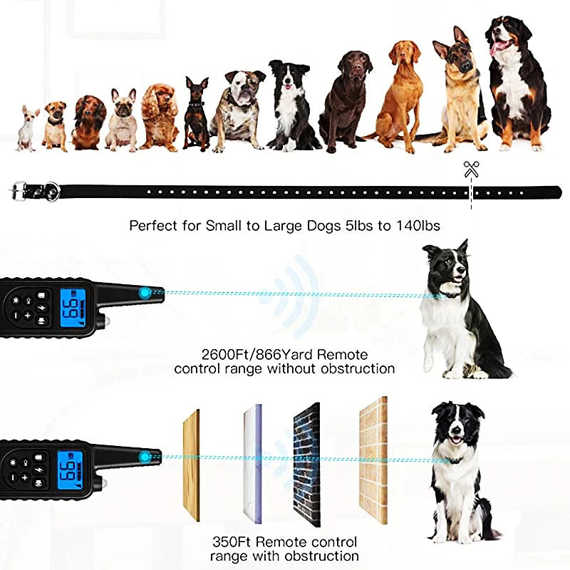 the POWERPET COMMAND PRO - VIP Electric Dog Training Collar, Waterproof Dog Bark Collar, Pet with Remote Control Rechargeable Anti-Barking Device Equipment