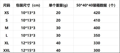 the ANTI-BITE DOG MUZZLE - Soft Air Mesh Dog Muzzle for Small, Medium & Large Dogs – Anti-Bite, Anti-Bark, Anti-Chew, Breathable, Drinkable & Adjustable