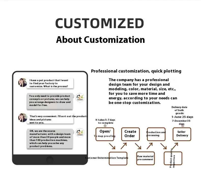 New Sell Well Plush Dog Toy Animals Shape Bite Resistant Squeaky Toys Corduroy Dog Toys For Small Large Dogs Puppy Pets Toys