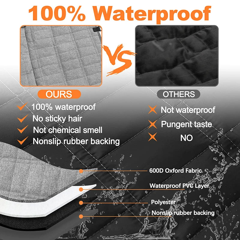 Benepaw Dog Car Seat Cover Waterproof Mesh Window Pet Vehicle Hammock Scratchproof Nonslip Puppy Backseat Cover For Trucks SUV