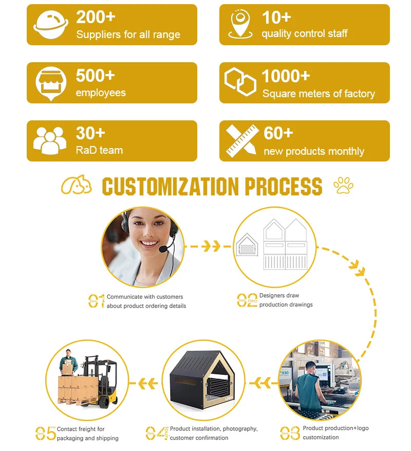 New Age Dog Crate Decorative Metal Kennels Large Dog Cages With Drawer Furniture Dog Wooden Houses