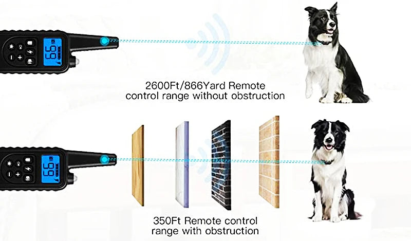 the POWERPET COMMAND PRO - VIP Electric Dog Training Collar, Waterproof Dog Bark Collar, Pet with Remote Control Rechargeable Anti-Barking Device Equipment