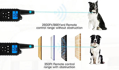 the POWERPET COMMAND PRO - VIP Electric Dog Training Collar, Waterproof Dog Bark Collar, Pet with Remote Control Rechargeable Anti-Barking Device Equipment