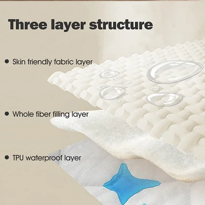 Dirt-Proof Bedspread Waterproof Dog Bed Cover Pet Blanket for Furniture Bed Protector Couch Cover for Dogs Cats Non-Slip Backing