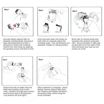 Electric Pet Lice/Flea Remover Comb: 3-in-1 Physical Killer Brush for Cat/Dog Hair Cleaning | Chemical-Free & Multi-Functional
