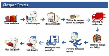 Pet Bed Dog Sofa Beds Cushions Large Dogs Fluffy Medium Blanket Pets Accessories Bed Mat Products Puppy Supplies Cats Small Big