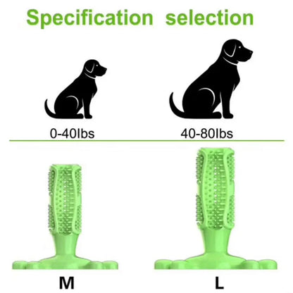 Pet Dog Cactus Interactive Rubber Bite Resistant Chew Toys Small Large Dogs Tooth Cleaning Toothbrush Treat Dispenser Molar Toy