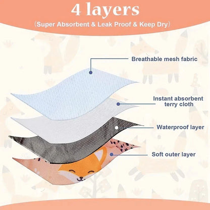 3pcs Set Washable Female Dog Physiological Pants Cute Cartoon Print Dog Diaper Underwear Dog Sanitary Panties Random Colors