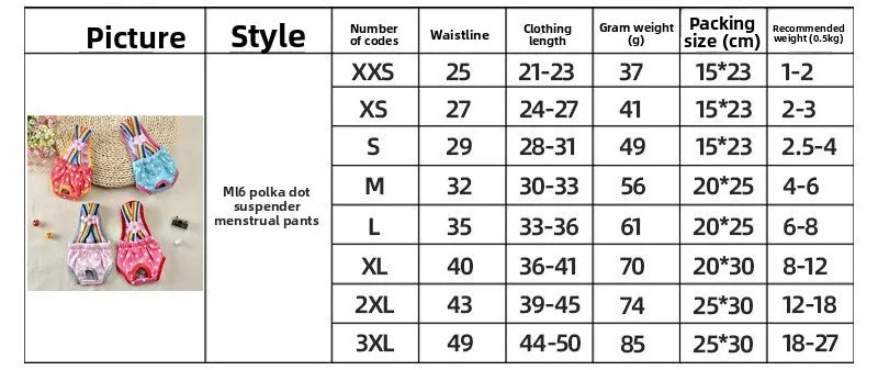 Adjustable Pet Diaper Pants for Female Dogs with Rainbow Suspenders Cute Polka Dot Puppy Sanitary Underwear Reusable Dog Shorts