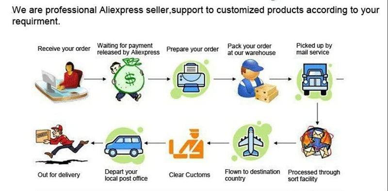 Winter Dog Clothes for Small Medium Dogs Hoodies Cute Print Puppy Sweatshirts Luxury Cat Hoodies Pet Pullovers Chihuahua Clothes