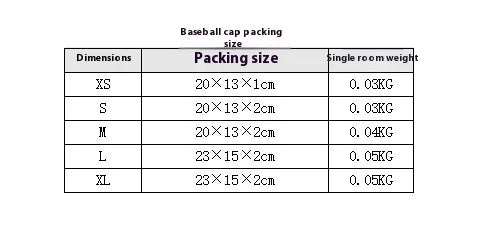 the SUNPAWS BREATHABLE HAT - New Summer Pet Dog Hat, Breathable Sun Protection, Ears Exposed Design, Golden Retriever, Dog Cap, Summer Shade Pet Accessories