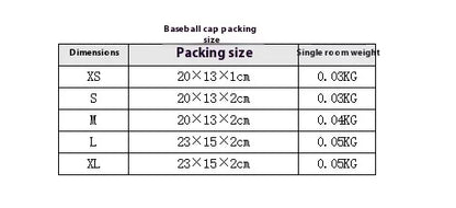 the SUNPAWS BREATHABLE HAT - New Summer Pet Dog Hat, Breathable Sun Protection, Ears Exposed Design, Golden Retriever, Dog Cap, Summer Shade Pet Accessories