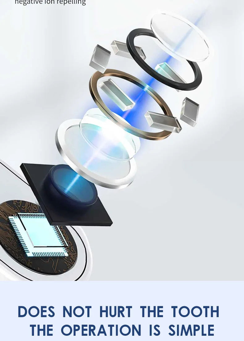 Ultrasonic Portable Electric Dog Toothbrush Professional Plaque Calculus Removal Teeth Whitening for Pet Dental Care