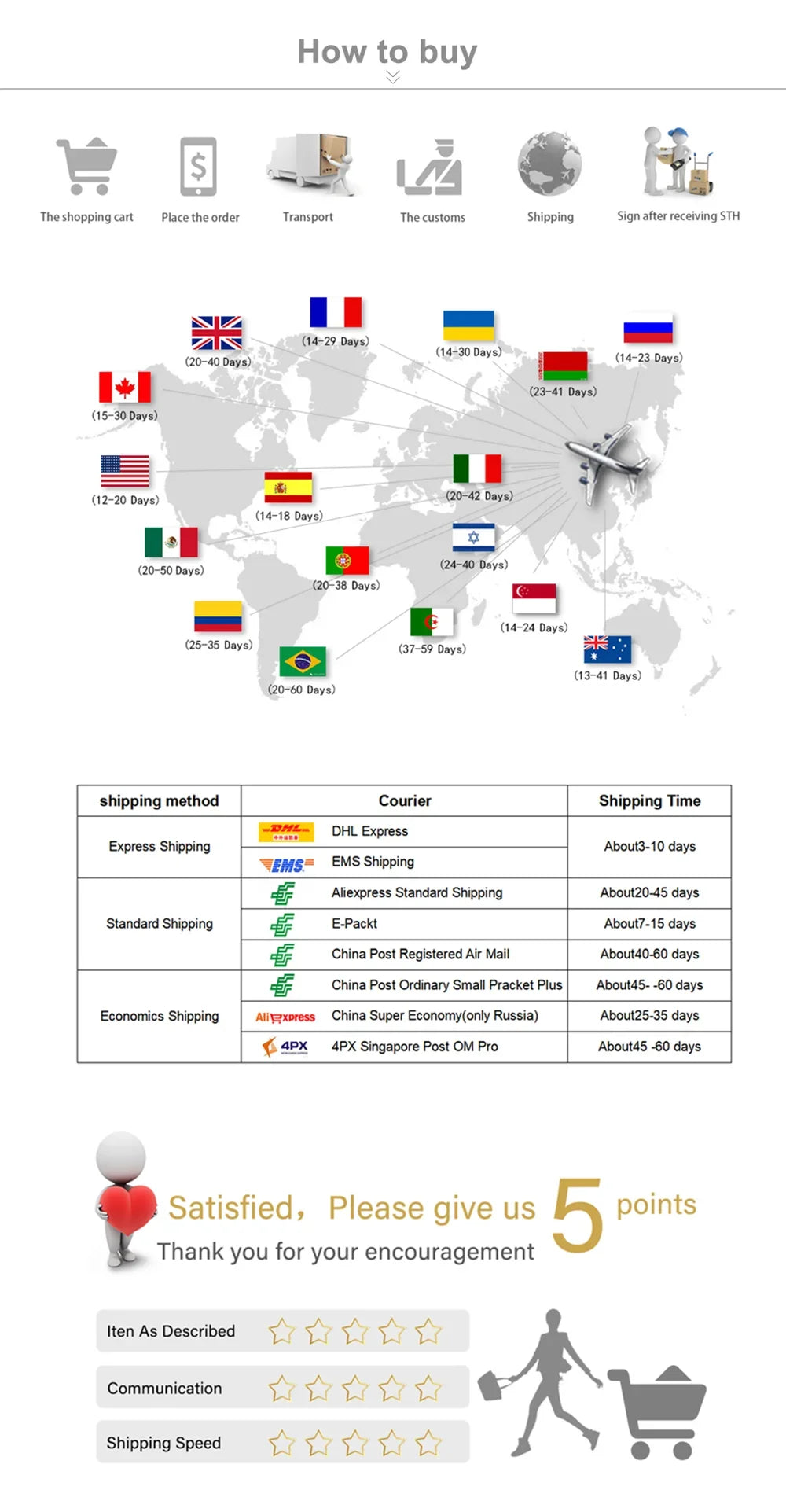 Funny Animals Lion Cheetah Dog Bear Skateboard Posters Prints Wall Art Canvas Nursery Pictures for Kids Girls Boys Room Decor