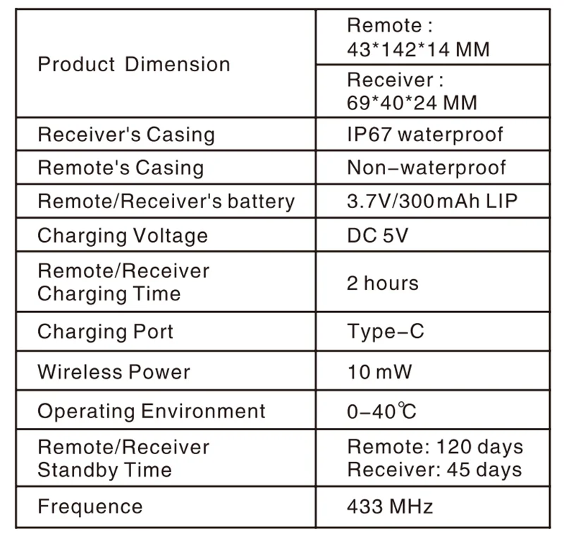 the DOG TRAINER - 1000m Electric Dog Training Collar, Pet Remote Control Type-C Backlight Display Shock Vibration Sound Collar with Security Lock