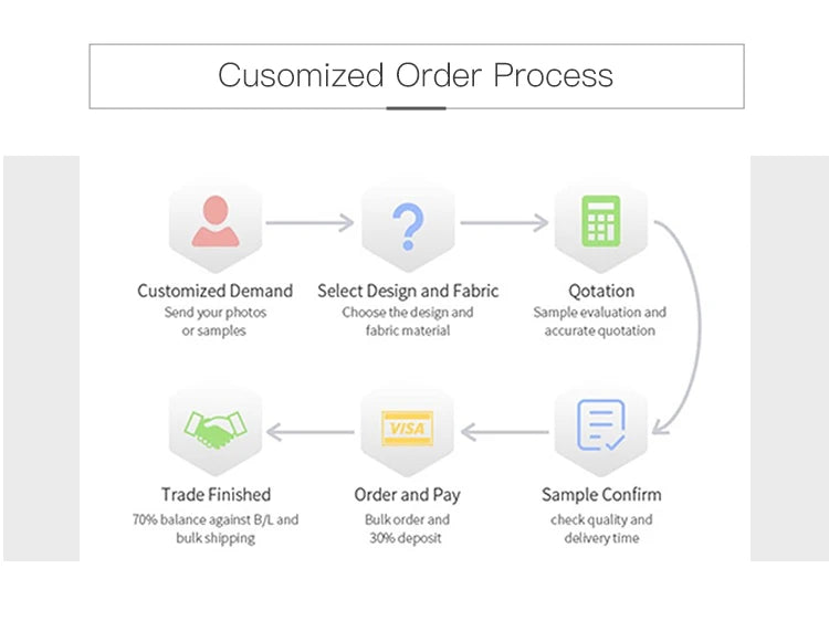 3 Layer Leak Proof Reversable Blanket Fluffy Plush Waterproof Fun Sex Splash Sheet Squirt Blanket For Intimacy Pets Dog Sofa Use