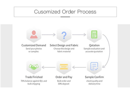 3 Layer Leak Proof Reversable Blanket Fluffy Plush Waterproof Fun Sex Splash Sheet Squirt Blanket For Intimacy Pets Dog Sofa Use