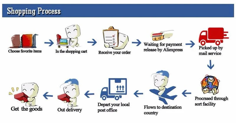 2In1 Professional Dog Combs Rake Safe Double-Sided Comfortable Handle Pet Grooming Brush For Dog Cat Remove Knots Tangles Easily