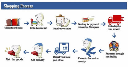 2In1 Professional Dog Combs Rake Safe Double-Sided Comfortable Handle Pet Grooming Brush For Dog Cat Remove Knots Tangles Easily