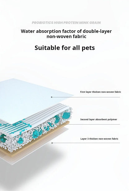 50pcs Dog＆Cat Urine Absorption Paper Pet Urine Absorption Sheets Puppy Specific Disposable Absorbent Diapers Urine Wiping Paper