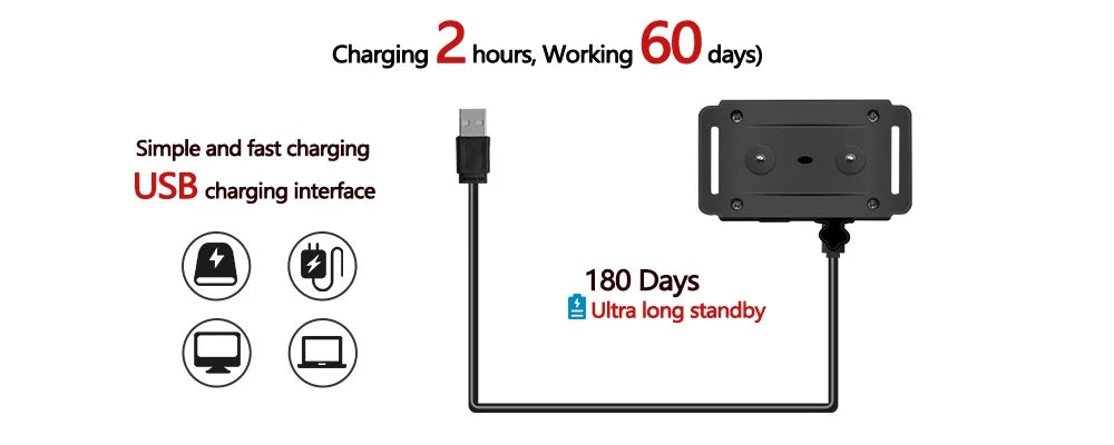 the ANTI-BARK COLLAR - Paipaitek Dog Anti-Barking Collar, IP65 Waterproof Adjustable Pet Dog Training Collar, Dog Trainer Device, Pet Supplies In-Stock