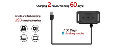 the ANTI-BARK COLLAR - Paipaitek Dog Anti-Barking Collar, IP65 Waterproof Adjustable Pet Dog Training Collar, Dog Trainer Device, Pet Supplies In-Stock