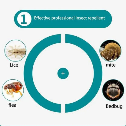 the NO FLEA SPRAY - 100ml Pet Expel Fleas Lice Treatments Spray, Quick and Handy Fleas Ticks Expellant for Dogs/Cats, Pet Health Supplies