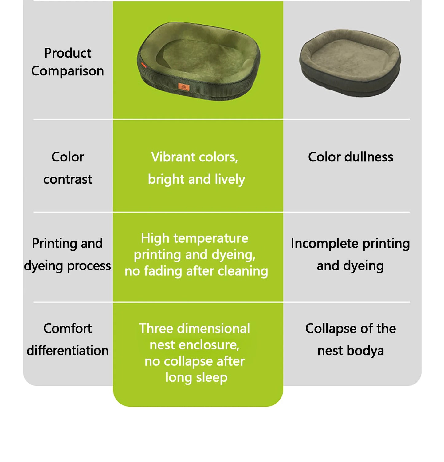 Corduroy Dog Bed Removable Washable Dogs Mat Winter Thickened Warmth Dogs Pad Soft Plush Anti-slip Pet Sofa Bed Dog Accessories