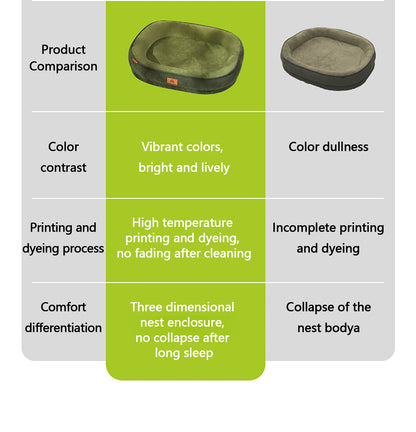 Corduroy Dog Bed Removable Washable Dogs Mat Winter Thickened Warmth Dogs Pad Soft Plush Anti-slip Pet Sofa Bed Dog Accessories