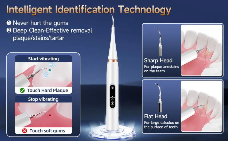 Ultrasonic Dog Dental Cleaner Electric Toothbrush Cleanning Dog Teeth Plaque Remover Pet Dental Calculus Beauty  Instrument