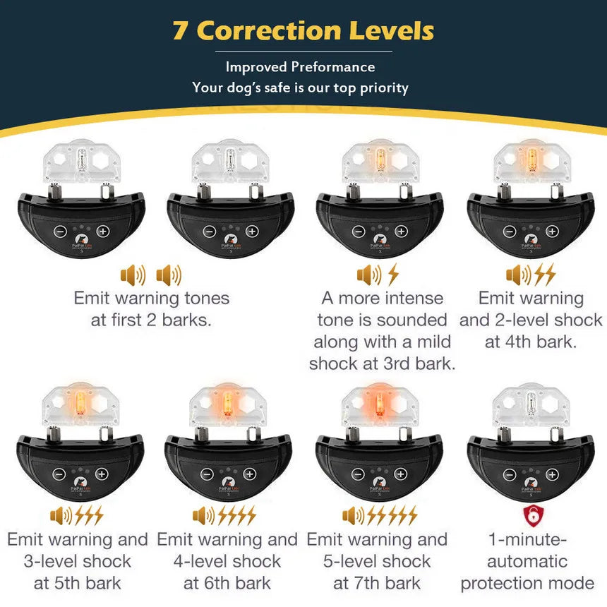 the ANTI-BARK COLLAR - Paipaitek Dog Anti-Barking Collar, IP65 Waterproof Adjustable Pet Dog Training Collar, Dog Trainer Device, Pet Supplies In-Stock