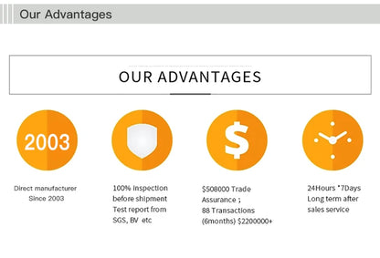 3 Layer Leak Proof Reversable Blanket Fluffy Plush Waterproof Fun Sex Splash Sheet Squirt Blanket For Intimacy Pets Dog Sofa Use