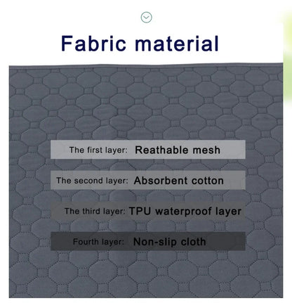 Dog Pee Pad Blanket Reusable Absorbent Diaper Washable Puppy Training Pad Pet Bed Urine Mat for Pet Car Seat Cover Pet Supplies