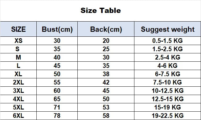 Pet Clothing Dog Autumn and Winter Denim JeanThickened Windproof Coat Puppy Costume For Small Medium Dogs Pet Jacket Wholesale