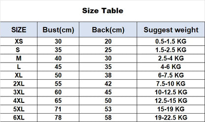 Pet Clothing Dog Autumn and Winter Denim JeanThickened Windproof Coat Puppy Costume For Small Medium Dogs Pet Jacket Wholesale